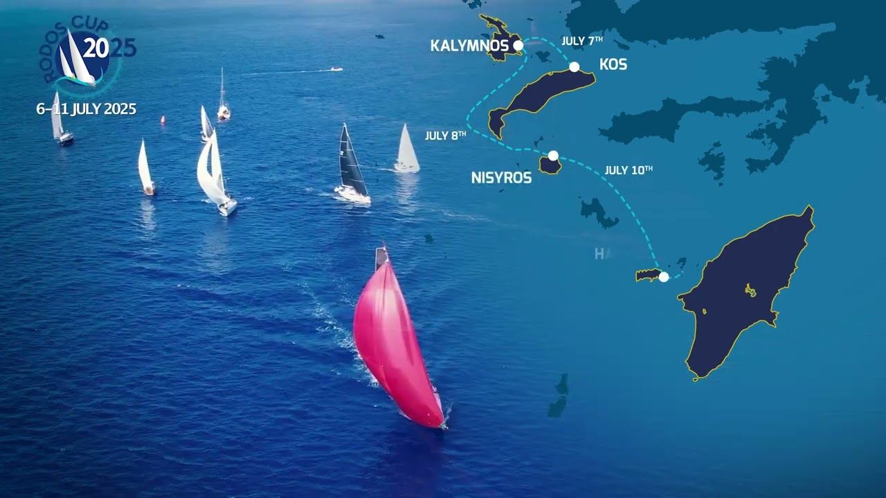 Cyclades Island Escape